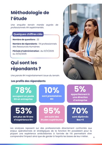 Méthodologie baromètre 2026 Méthodologie baromètre 2026