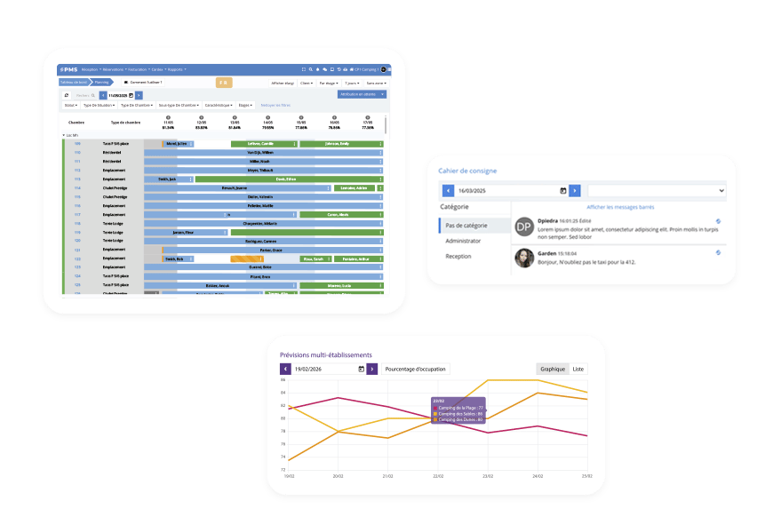 Ulyses Suite PMS & Opérations