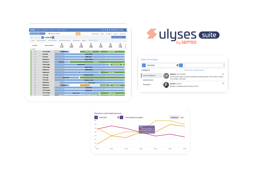 PMS Septeo Hospitality Ulyses Suite
