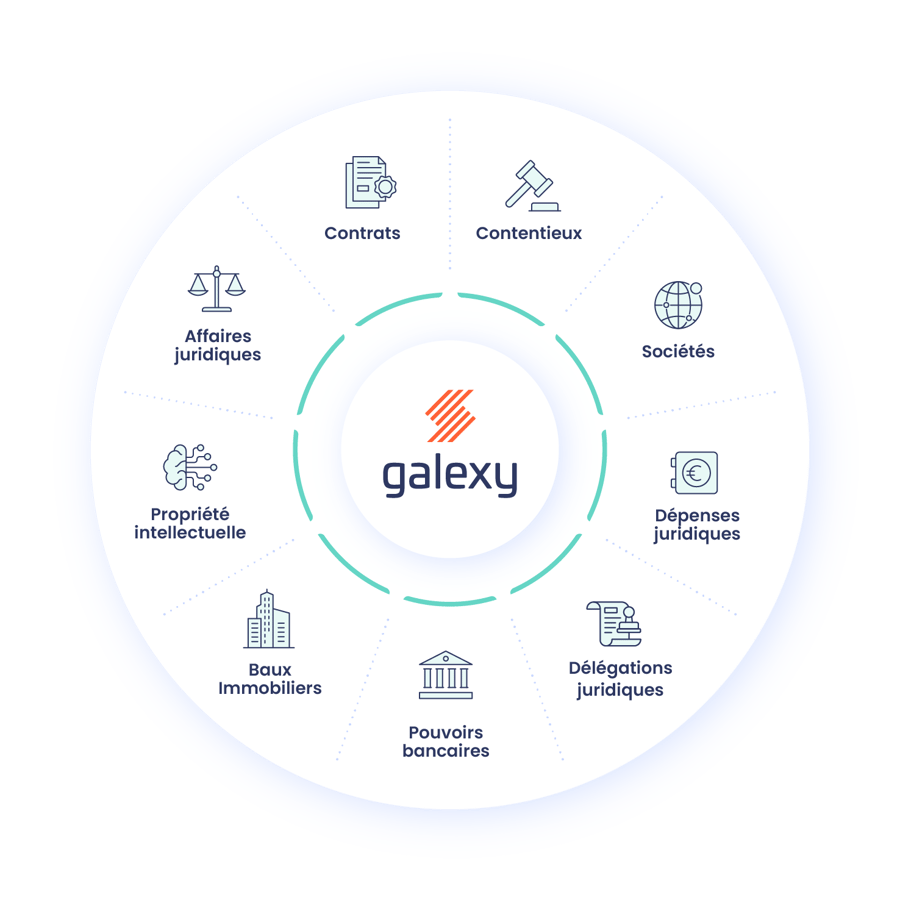 schema-galexy-FR
