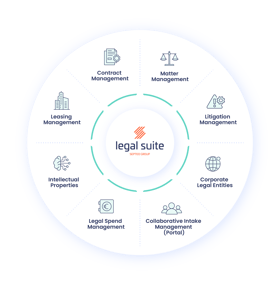 schema-legal-suite_FR-1