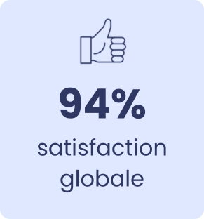 Satisfaction_globale-formation_hospitality Satisfaction_globale-formation_hospitality