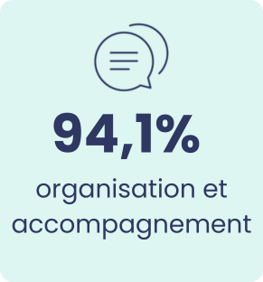 Satisfaction_globale-formation_hospitality4 Satisfaction_globale-formation_hospitality4