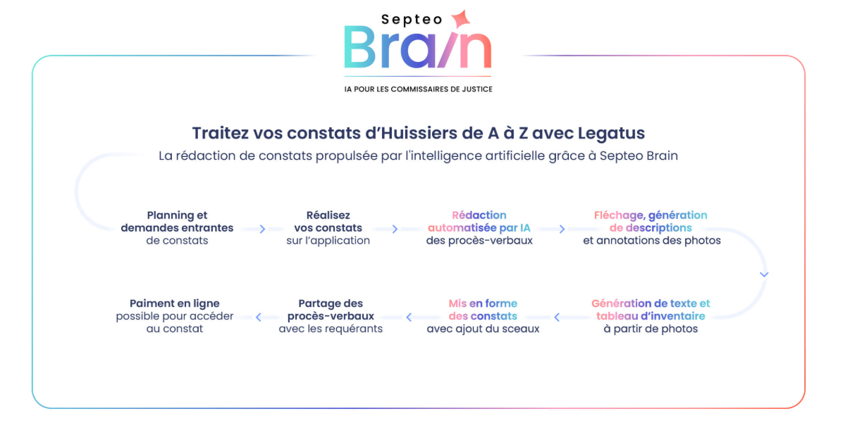 Capture décran 2026-01-15 104820