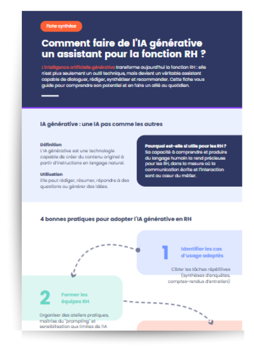fiche synthèse ia