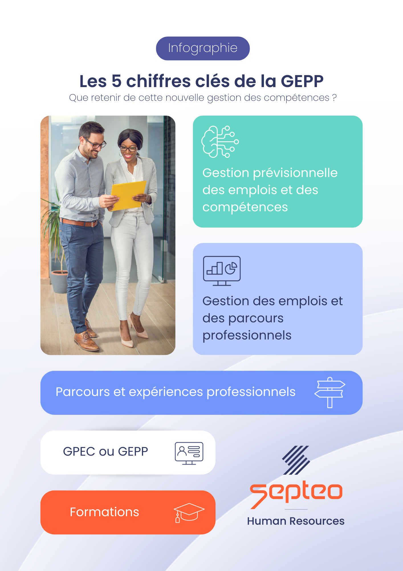 infographie-GEPP-5 chiffres clés-1