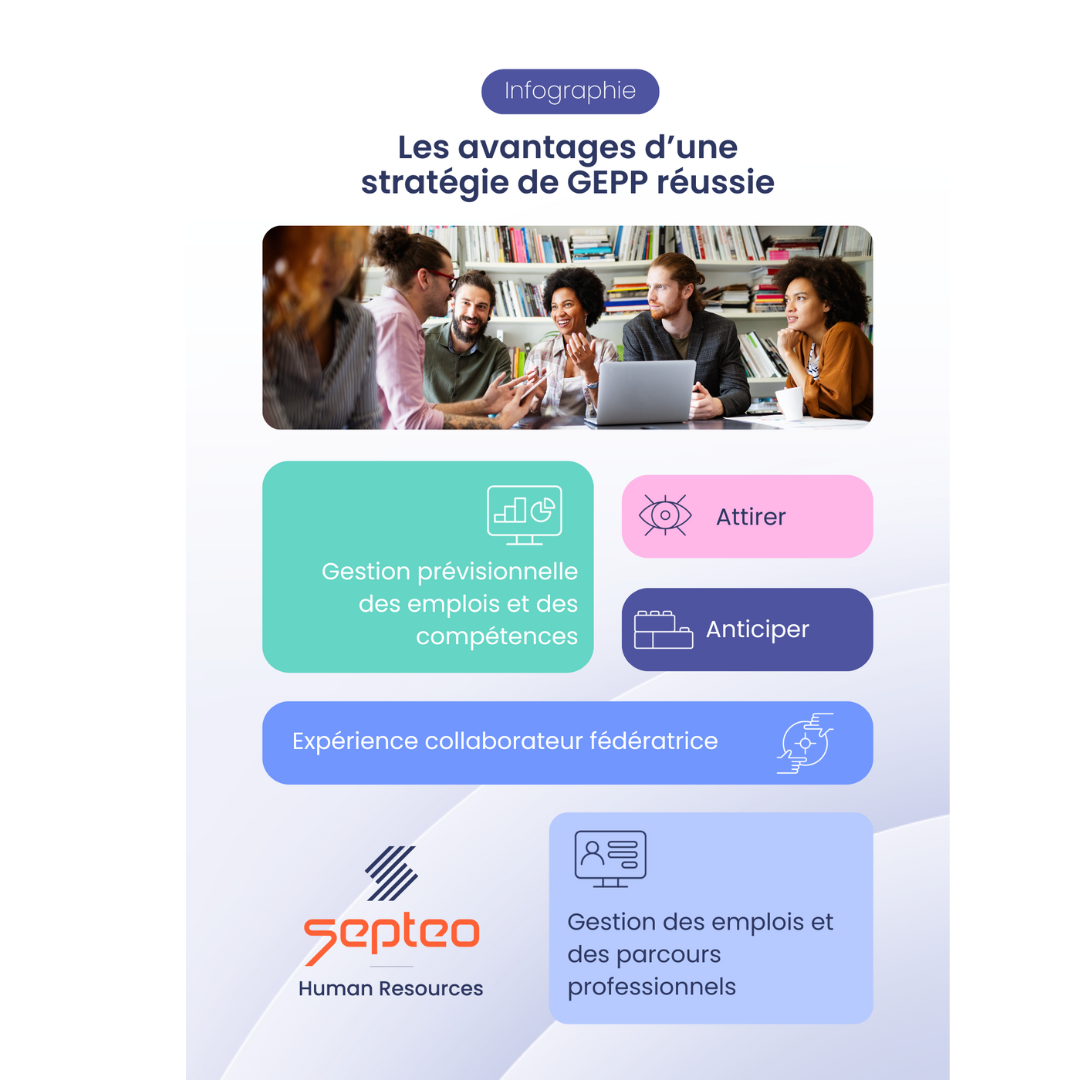 infographie-gepp-avantages