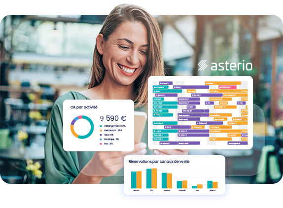 logiciel de gestion hoteliere Asterio