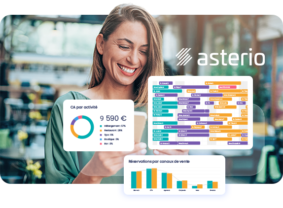 Asterio logiciel hotel