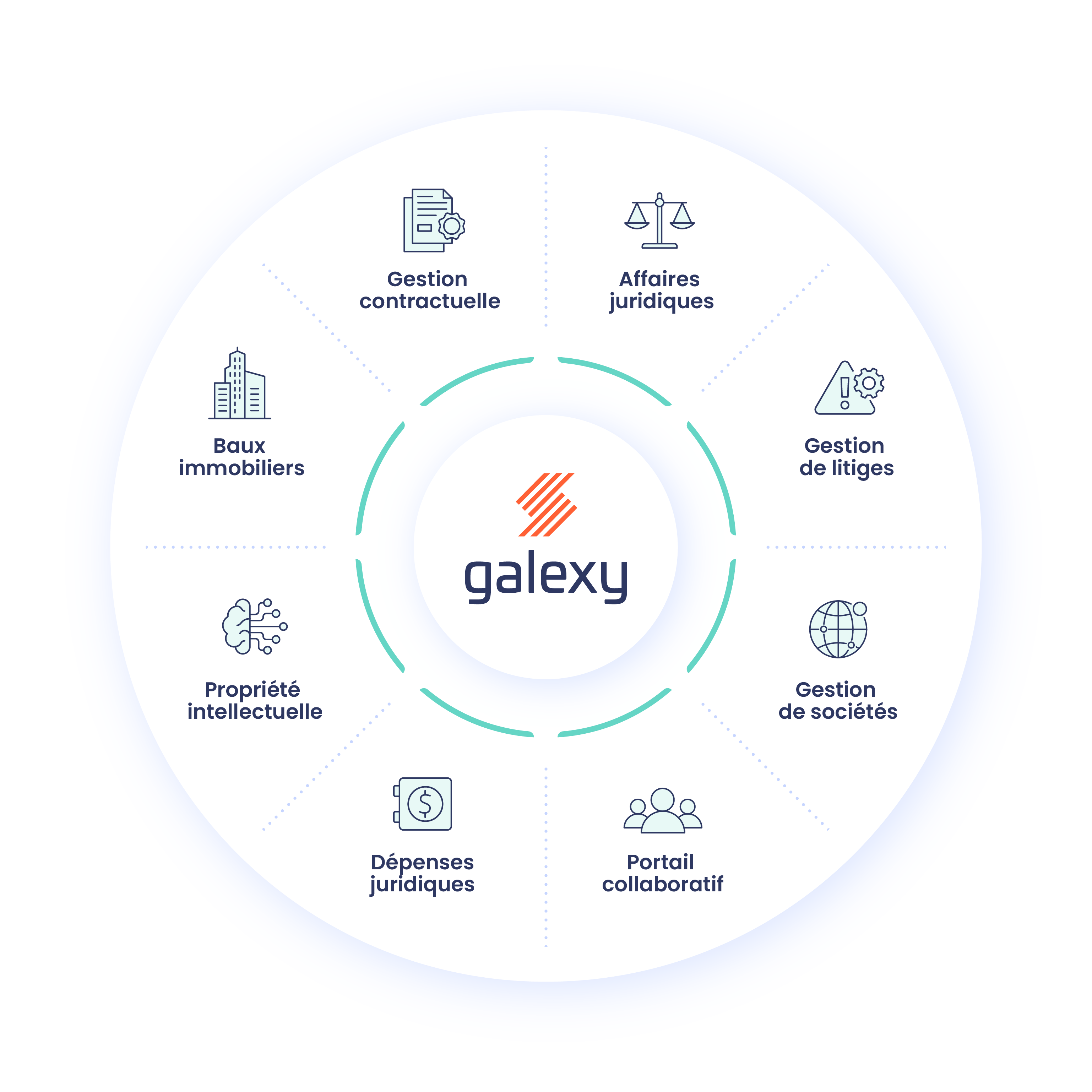 schema-galexy_CA