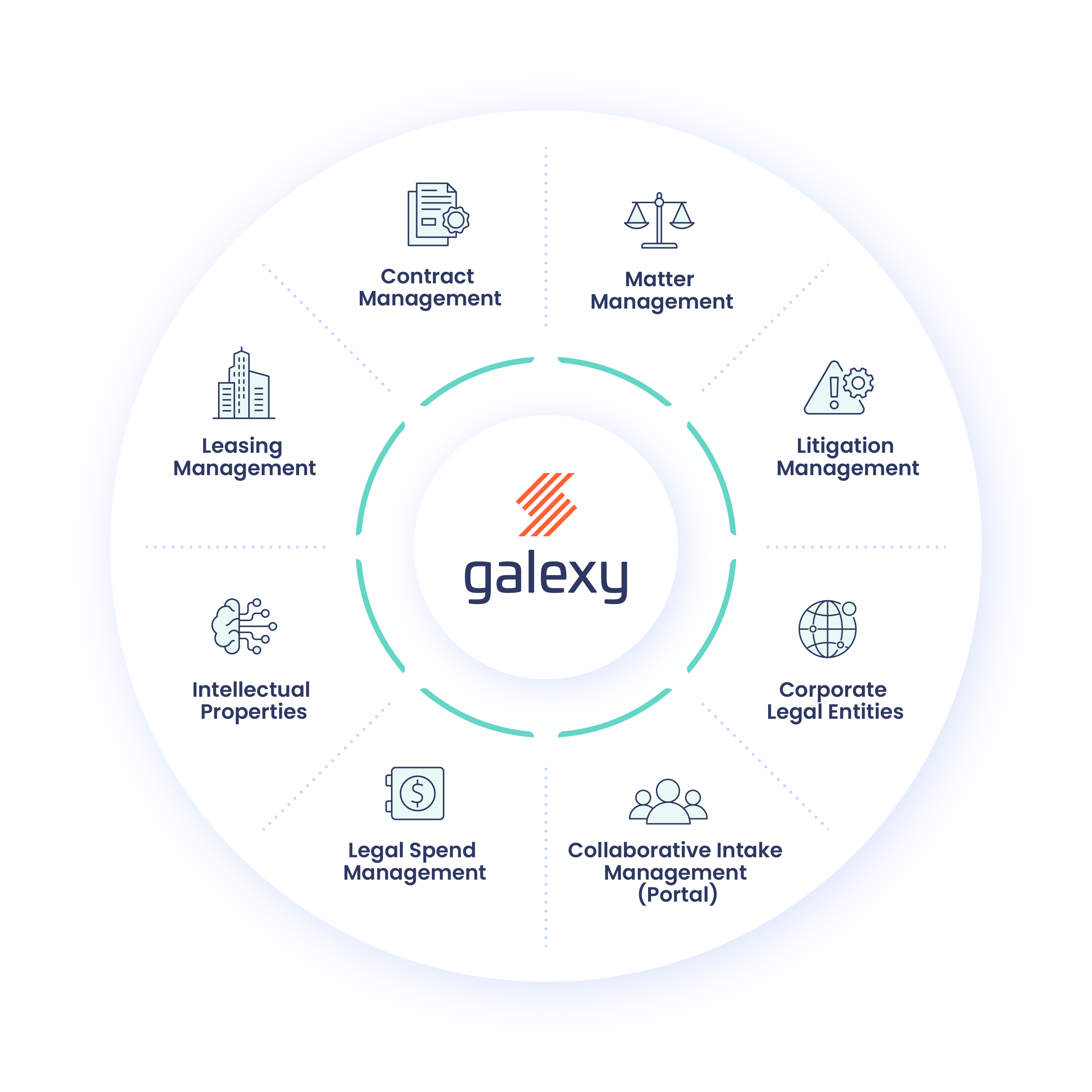 schema-galexy_EN-1