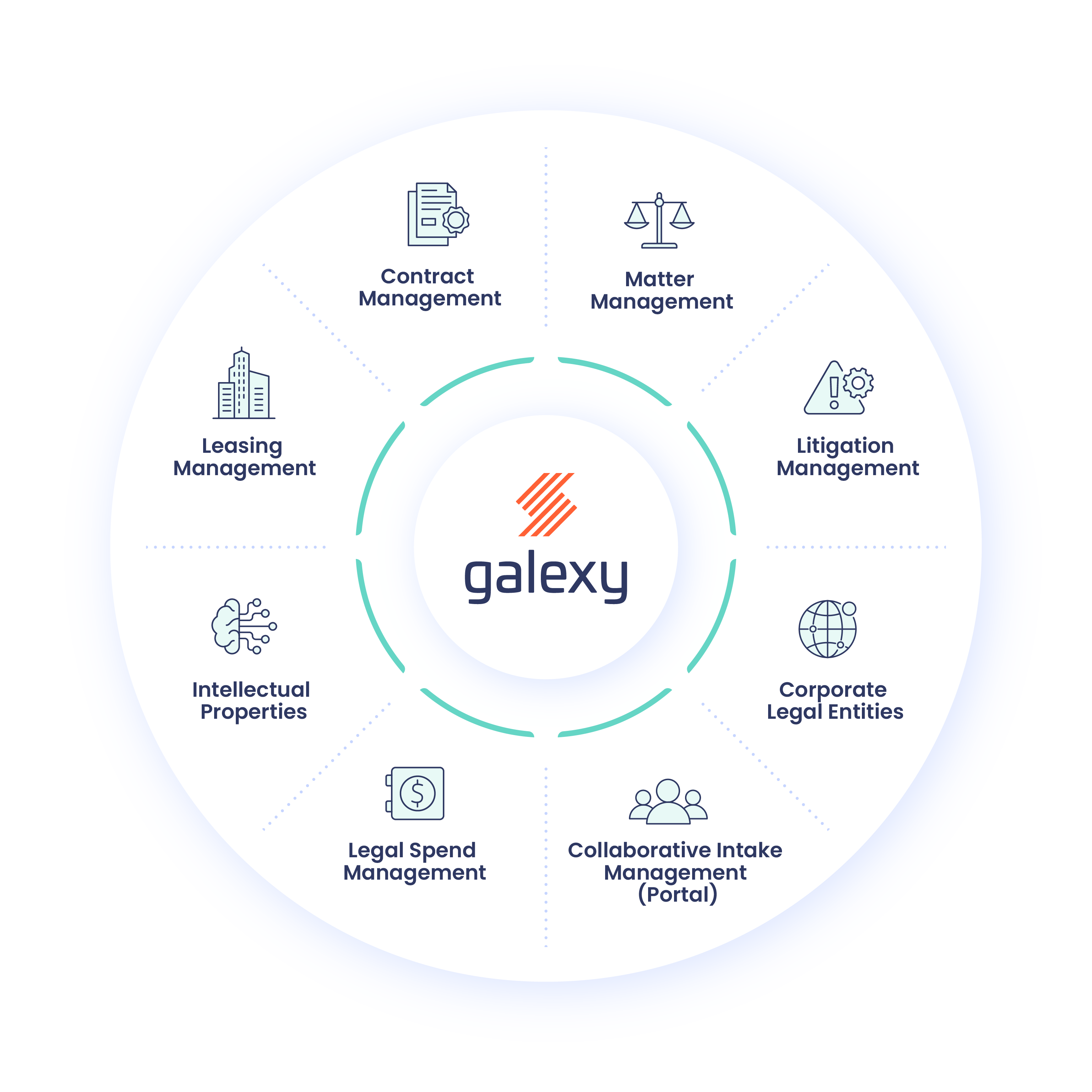 schema-galexy_EN