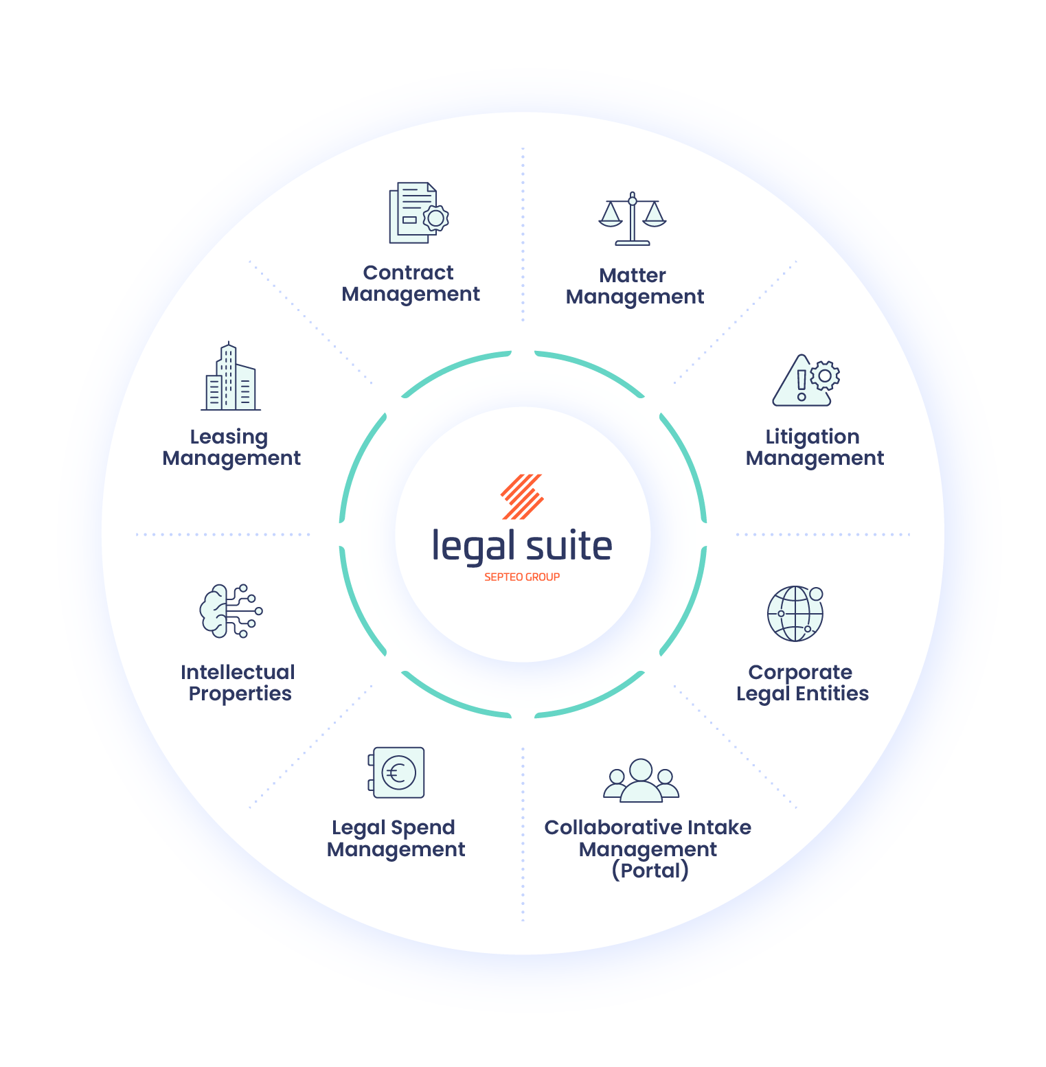 schema-legal-suite_FR